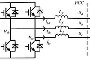 運(yùn)行和控制參數(shù)組合空間的新能源電力系統(tǒng)小干擾穩(wěn)定域獲取方法