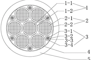 新能源汽車用大功率充電電纜及制備方法