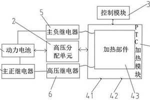 新能源汽車PTC加熱器保護(hù)裝置