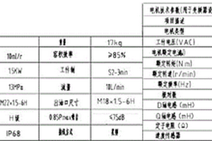 新能源客車用電動轉(zhuǎn)向泵隨速控制方法