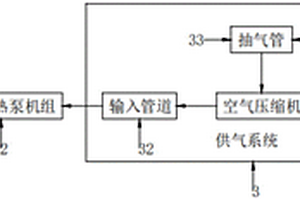 新能源空氣源熱泵熱水系統(tǒng)