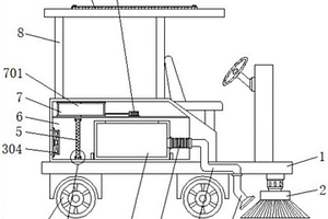 基于新能源技術(shù)的電動(dòng)掃地車