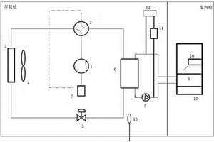 新能源汽車用R290熱泵熱管理系統(tǒng)及其工作方法