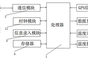 新能源物流車(chē)及其使用方法