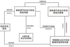 新能源動(dòng)力電池系統(tǒng)實(shí)訓(xùn)臺(tái)電路