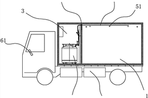 純電動(dòng)新能源液氮冷藏車