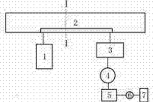 垃圾焚燒窯爐裝置及其陶瓷新能源生產(chǎn)系統(tǒng)