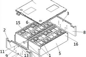 新能源汽車動(dòng)力電池結(jié)構(gòu)