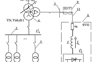 新能源電站動態(tài)無功補償設備應用裝置