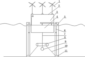 新能源發(fā)電系統(tǒng)