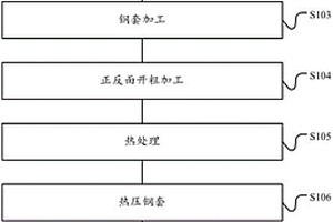 用于新能源后端蓋樣機的工件加工方法、新能源后端蓋樣機