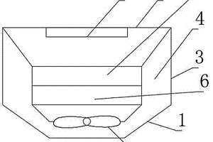 新能源汽車用車載式空氣凈化器