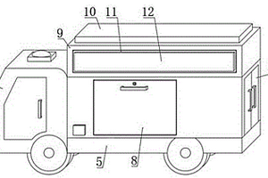 多能源利用的新能源電動環(huán)衛(wèi)車