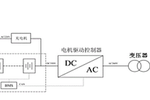 基于退役新能源汽車主要部件的離網(wǎng)式儲能系統(tǒng)及儲能方法