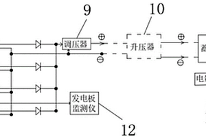 用于新能源汽車的充電機(jī)構(gòu)