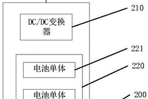 新能源汽車用通用型附加電池包系統(tǒng)及新能源汽車