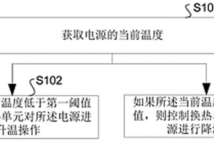 新能源冷藏車的電池組溫度調(diào)節(jié)方法、裝置及新能源冷藏車