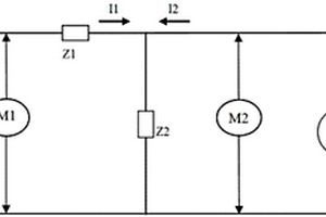 用于新能源供電的孤島監(jiān)測方法