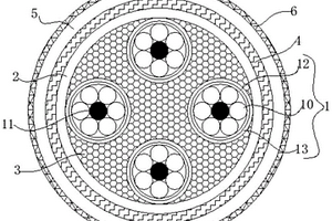 高阻燃耐磨型新能源汽車用高壓電纜