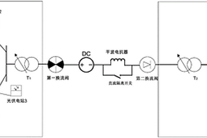 用于新能源并網(wǎng)的混合直流輸電裝置及其輸電方法