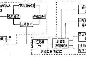 新能源空氣源熱泵熱水裝置