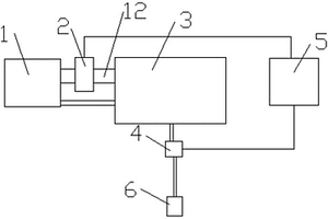 新能源汽車電池系統(tǒng)