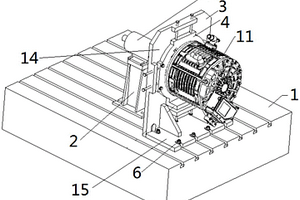 新能源汽車電機性能測試工裝