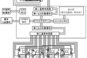 新能源車電機和電容器關鍵部件檢測系統