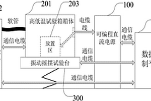 新能源電池測試系統(tǒng)、裝置及方法