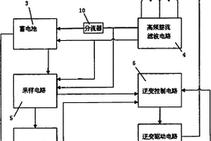 新能源汽車用智能充電器及其控制方法