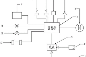 新能源家用開門機的電源供給系統(tǒng)