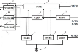 接入新能源的變電站直流供電裝置及系統(tǒng)