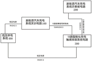 新能源汽車充電系統(tǒng)實(shí)訓(xùn)臺(tái)