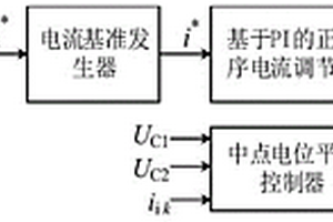 新能源并網(wǎng)控制電路及基于虛擬同步機(jī)的SST控制方法