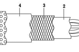 新能源汽車電纜及其制造方法