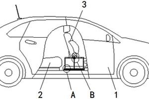 帶有車(chē)載冰箱的新能源汽車(chē)