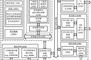 計及需求響應(yīng)資源的新能源儲能系統(tǒng)調(diào)度優(yōu)化方法