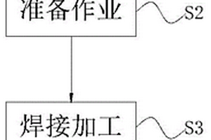 新能源汽車傳動軸焊接加工工藝