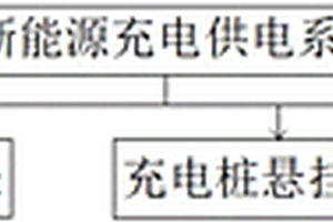 新能源充電供電系統(tǒng)