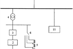 基于無功補(bǔ)償技術(shù)的新能源發(fā)電并網(wǎng)控制系統(tǒng)