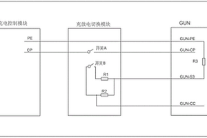 新能源車電池充放電轉(zhuǎn)換控制裝置