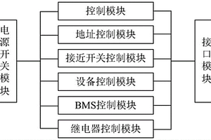 新能源客車低壓控制電路