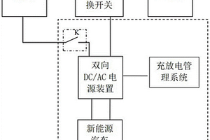 用新能源汽車給5G燈桿應(yīng)急供電的電源裝置