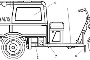 環(huán)衛(wèi)沖洗新能源車輛