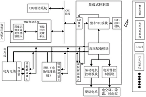 車載通信系統(tǒng)及新能源車輛