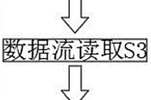 新能源汽車充電故障快速診斷方法