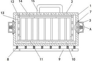 新能源汽車電池用散熱裝置