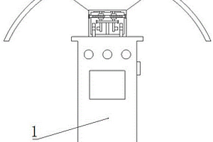 新能源充電樁的防護(hù)裝置