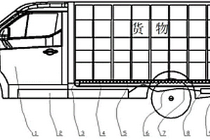 新能源廂式貨車