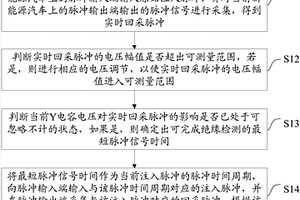 新能源汽車及其絕緣檢測方法、系統(tǒng)